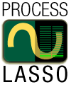 Process Lasso Logo